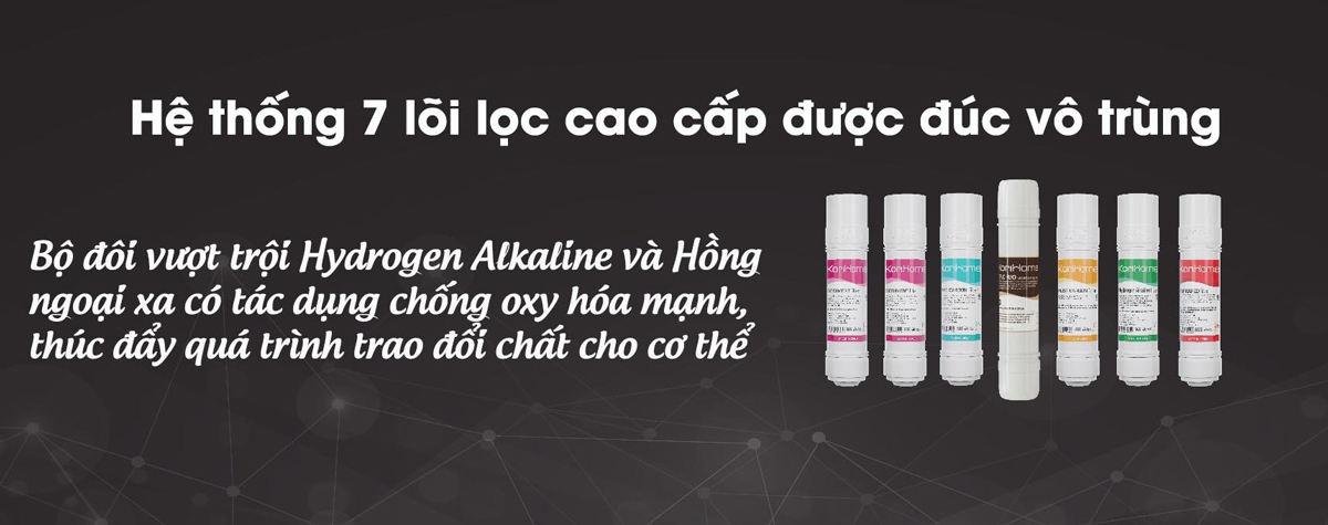 Hệ thống 7 lõi lọc máy lọc nước Korihome WPK-928 